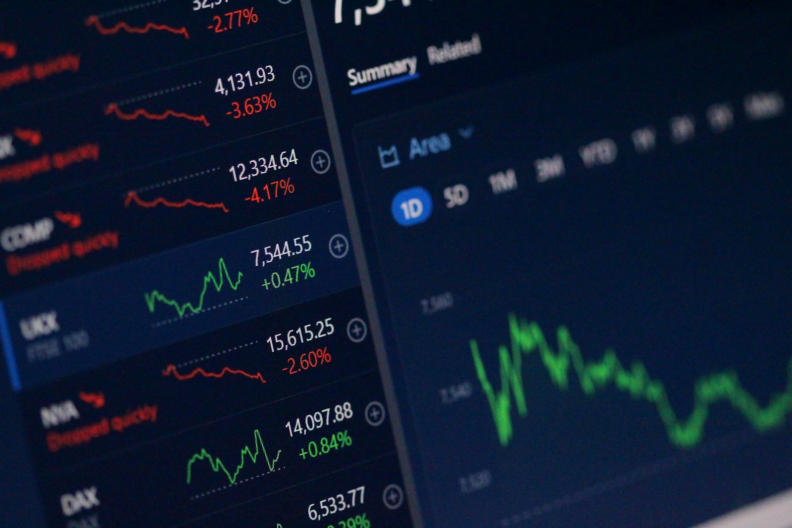 Market data dashboard showing price changes and an area chart