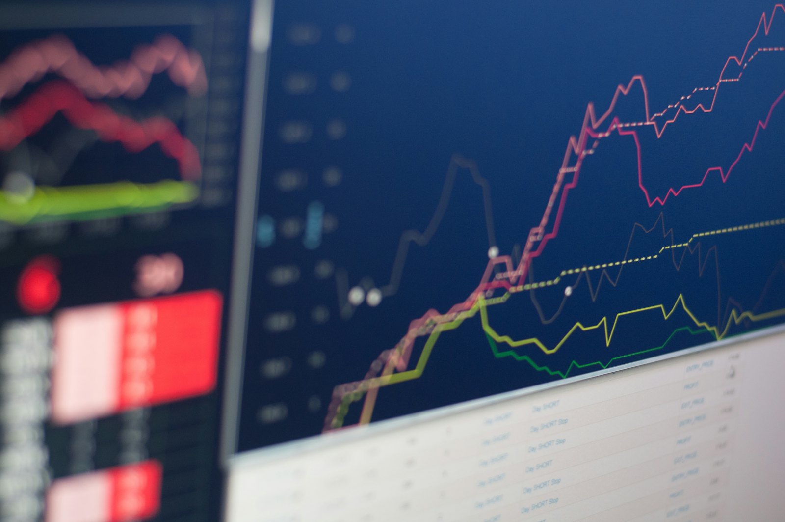 Multiple trading screens showing market charts and price lines